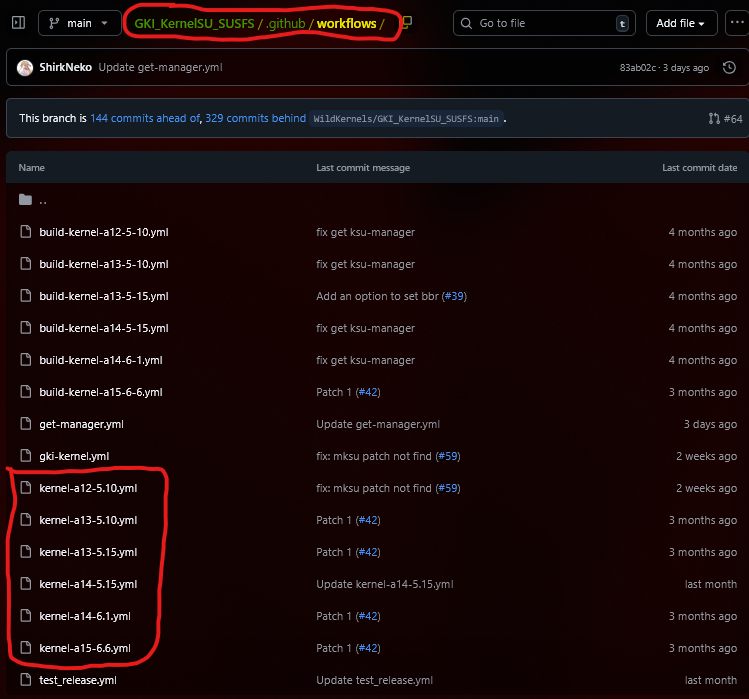 GitHub Workflow File GitHub Workflow File